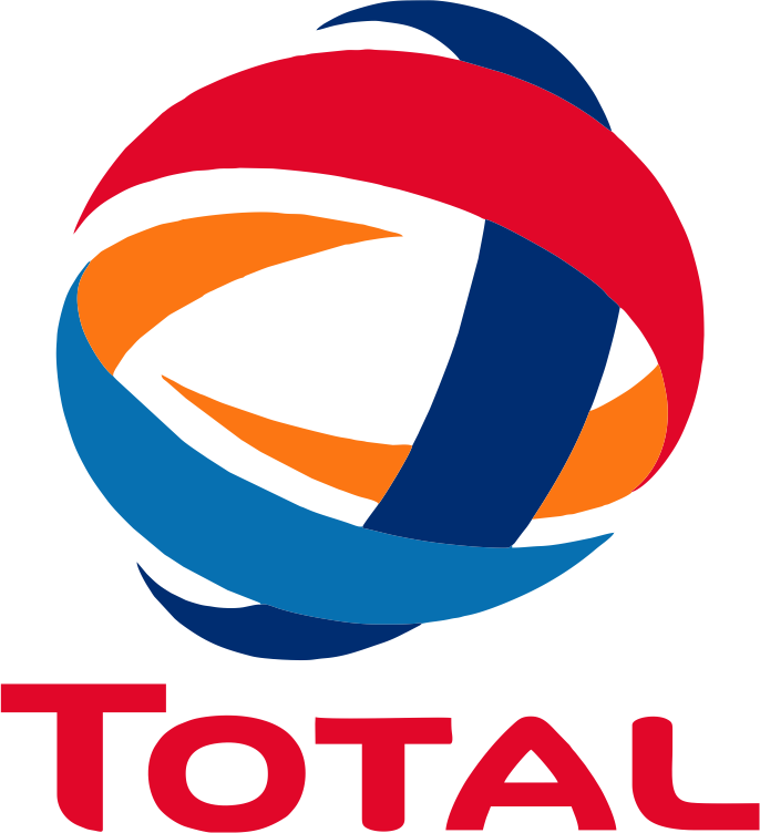 Total
