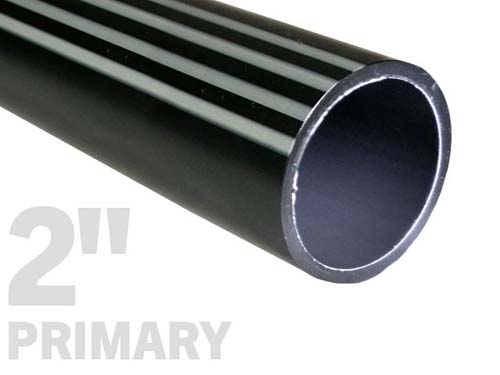 Single Wall / Single Contained 