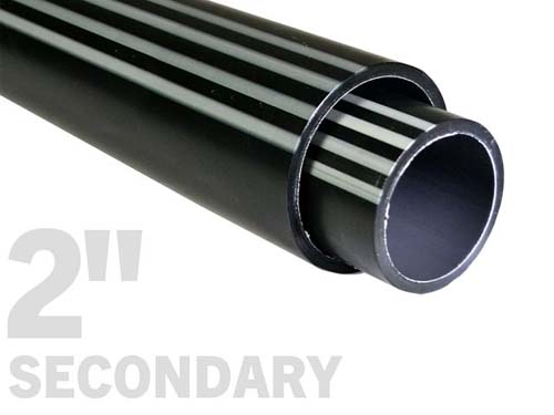 Double Wall / Double Contained